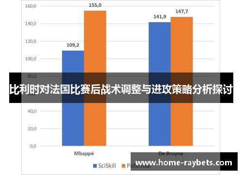 比利时对法国比赛后战术调整与进攻策略分析探讨