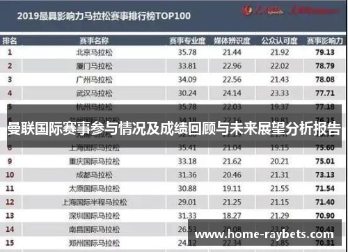 曼联国际赛事参与情况及成绩回顾与未来展望分析报告