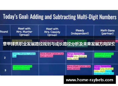 意甲球员职业发展路径规划与成长路径分析及未来发展方向探索