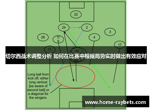 切尔西战术调整分析 如何在比赛中根据局势实时做出有效应对