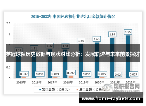 英冠球队历史数据与现状对比分析：发展轨迹与未来前景探讨