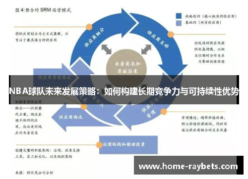 NBA球队未来发展策略：如何构建长期竞争力与可持续性优势