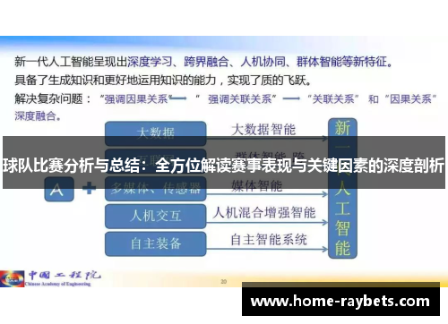 球队比赛分析与总结：全方位解读赛事表现与关键因素的深度剖析
