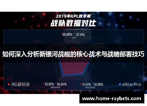 如何深入分析新银河战舰的核心战术与战略部署技巧
