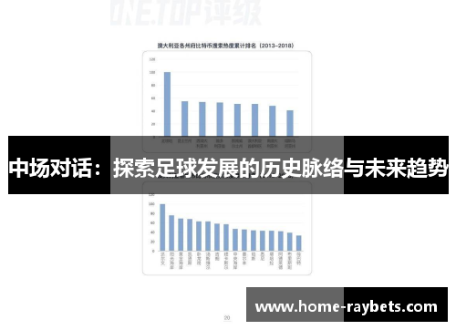 中场对话：探索足球发展的历史脉络与未来趋势