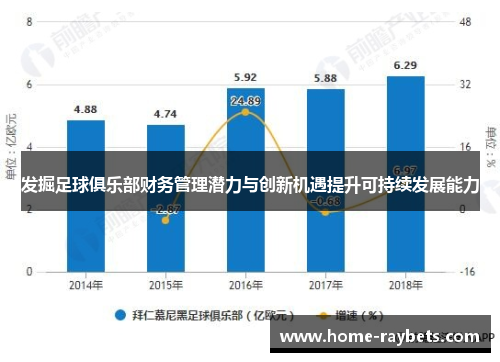 发掘足球俱乐部财务管理潜力与创新机遇提升可持续发展能力