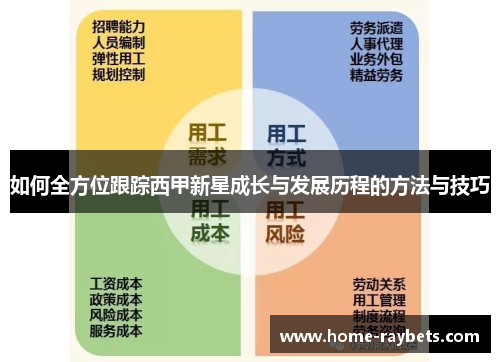 如何全方位跟踪西甲新星成长与发展历程的方法与技巧