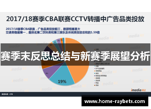 赛季末反思总结与新赛季展望分析