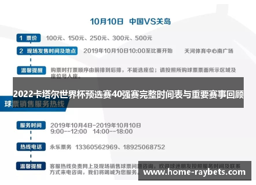 2022卡塔尔世界杯预选赛40强赛完整时间表与重要赛事回顾