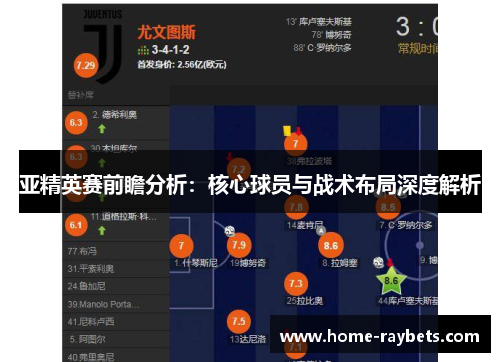 亚精英赛前瞻分析：核心球员与战术布局深度解析