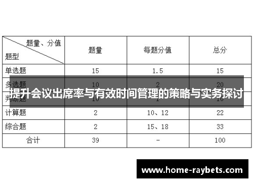 提升会议出席率与有效时间管理的策略与实务探讨